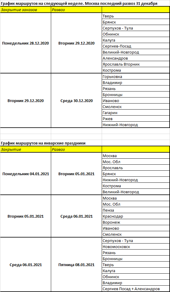 new2_актуальные маршруты с 28 дек по 8 янв.png